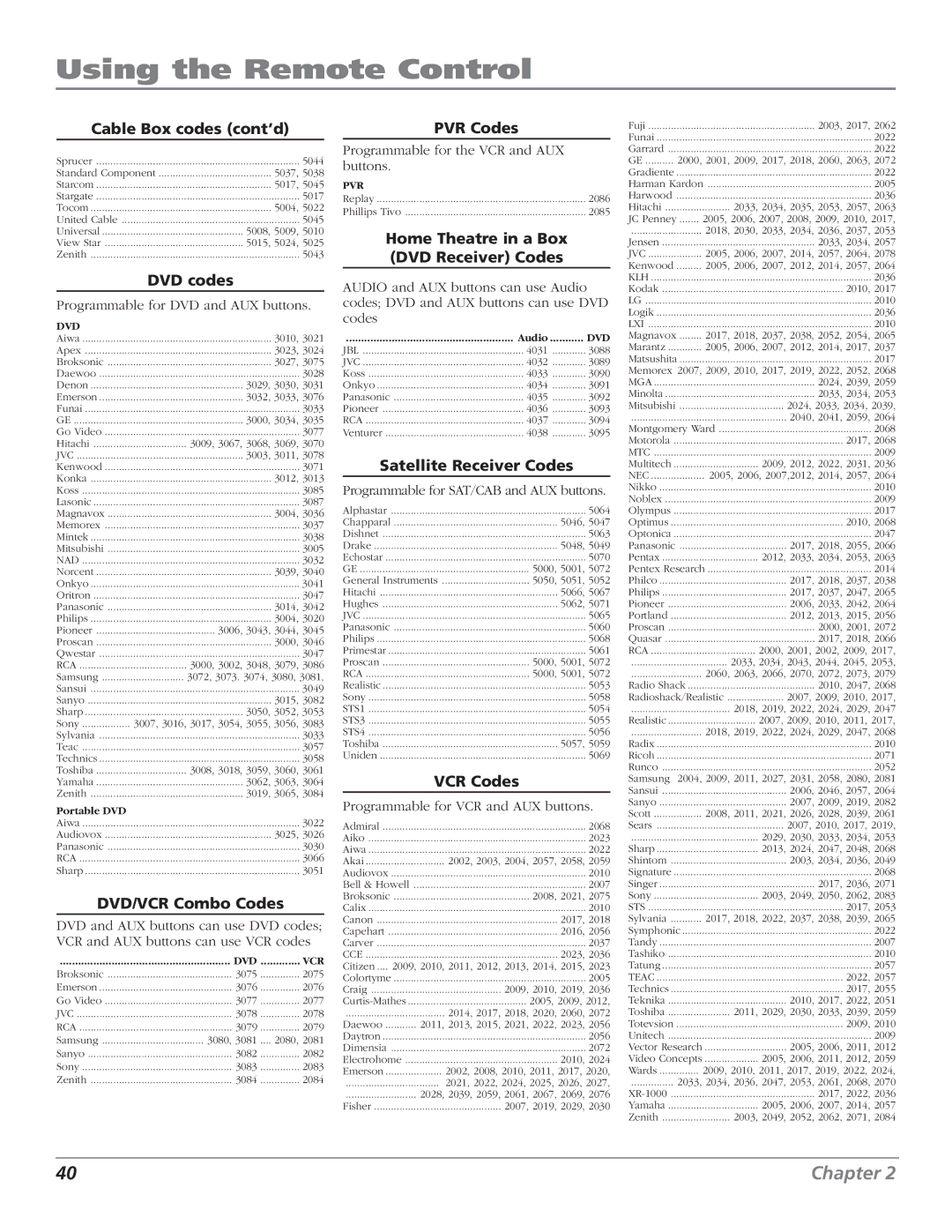 RCA HD56W151 Cable Box codes cont’d, DVD codes, DVD/VCR Combo Codes, PVR Codes, Home Theatre in a Box DVD Receiver Codes 