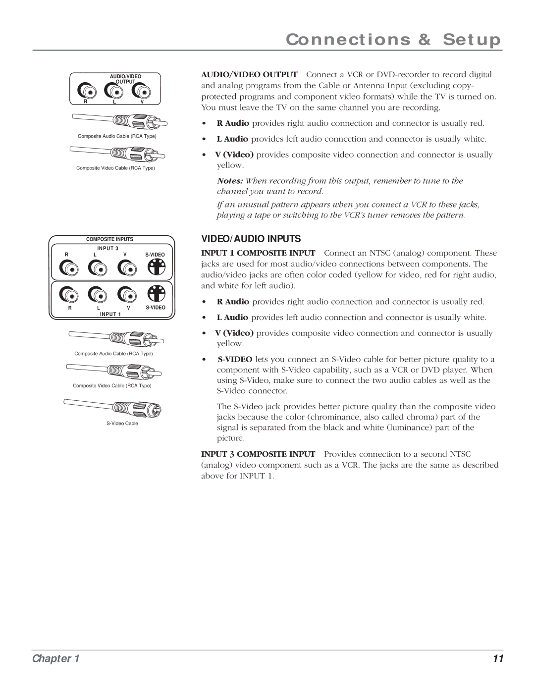 RCA HD61LPW164 manual VIDEO/AUDIO Inputs 