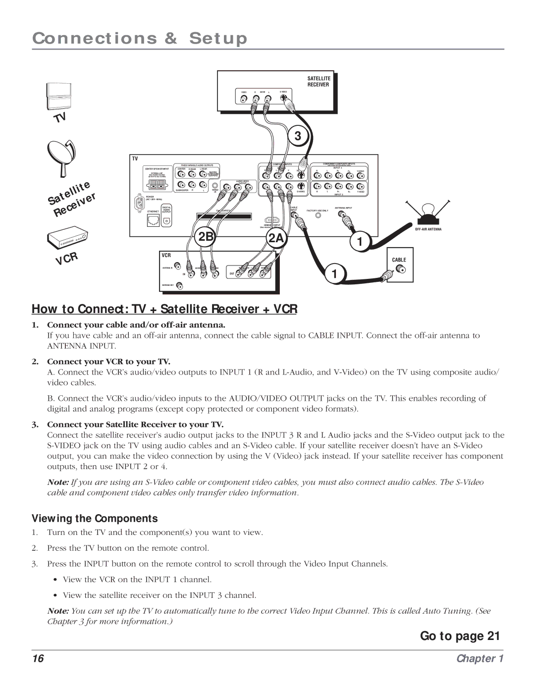 RCA HD61LPW164 manual 2A1, How to Connect TV + Satellite Receiver + VCR 