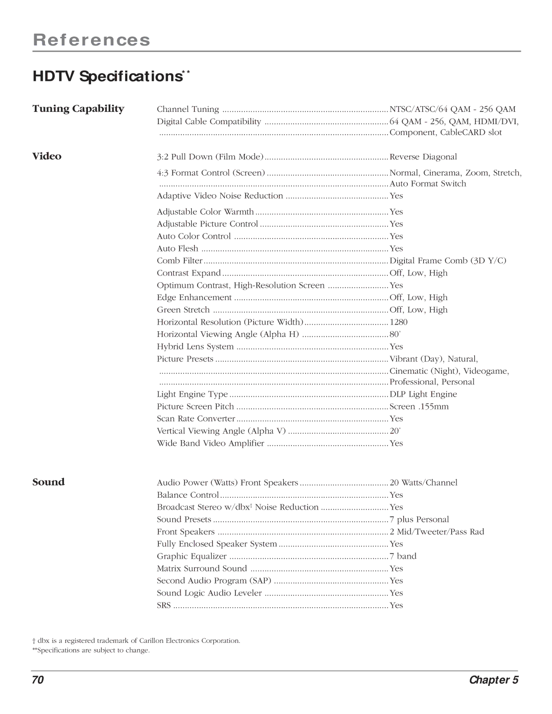 RCA HD61LPW164 manual Hdtv Specifications 