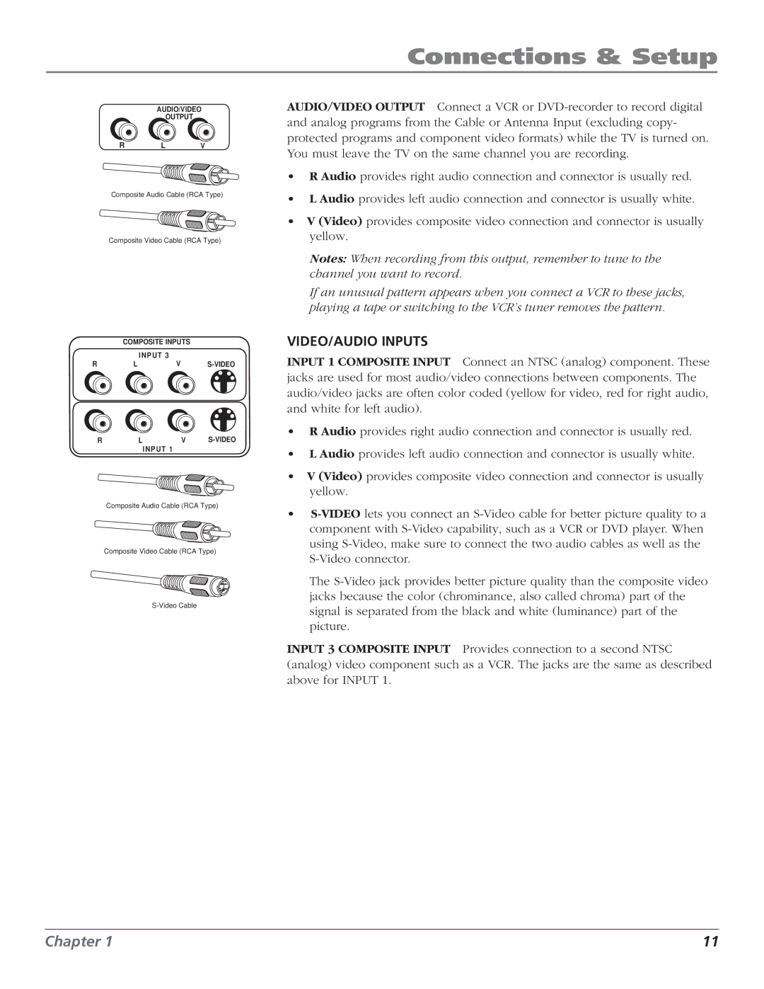 RCA HD61LPW52 manual VIDEO/AUDIO Inputs 