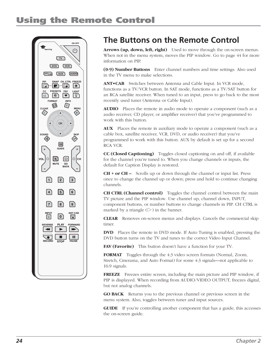 RCA HD61LPW52 manual Using the Remote Control, Buttons on the Remote Control 