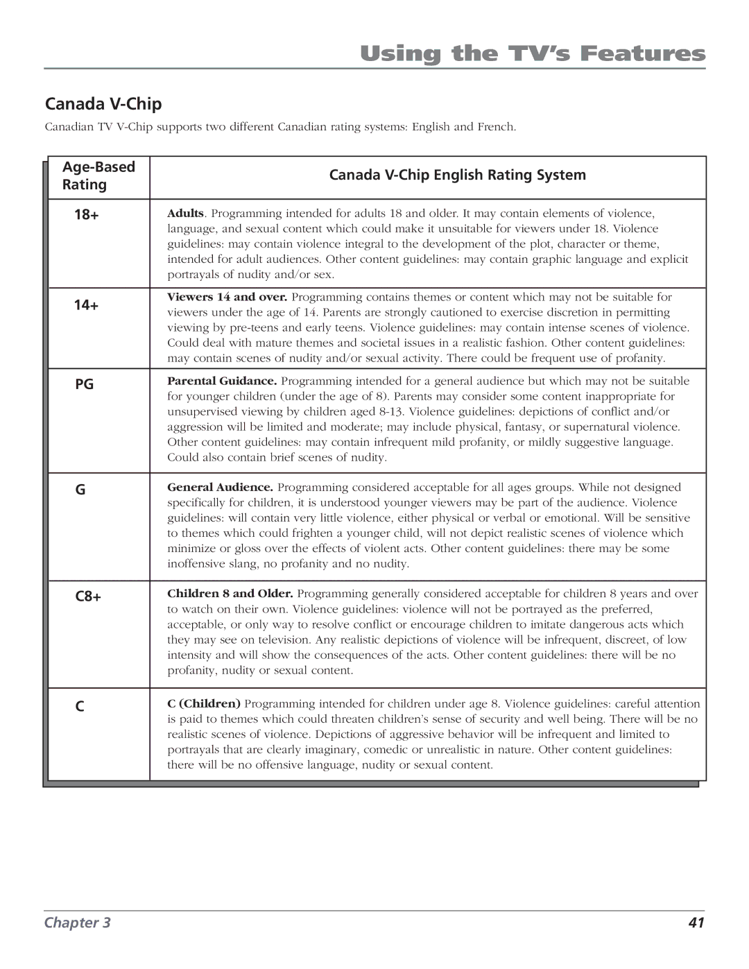 RCA HD61LPW52 manual Age-Based Canada V-Chip English Rating System 18+, 14+, C8+ 