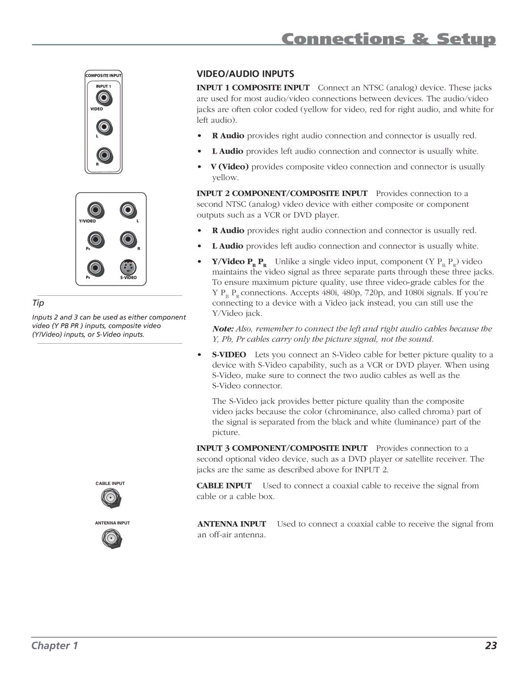 RCA HD61LPW62 manual VIDEO/AUDIO Inputs 