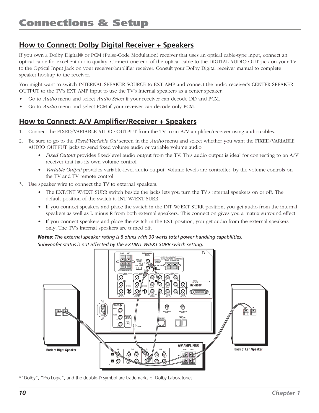 RCA HD61W140, HD65W140 How to Connect Dolby Digital Receiver + Speakers, How to Connect A/V Amplifier/Receiver + Speakers 