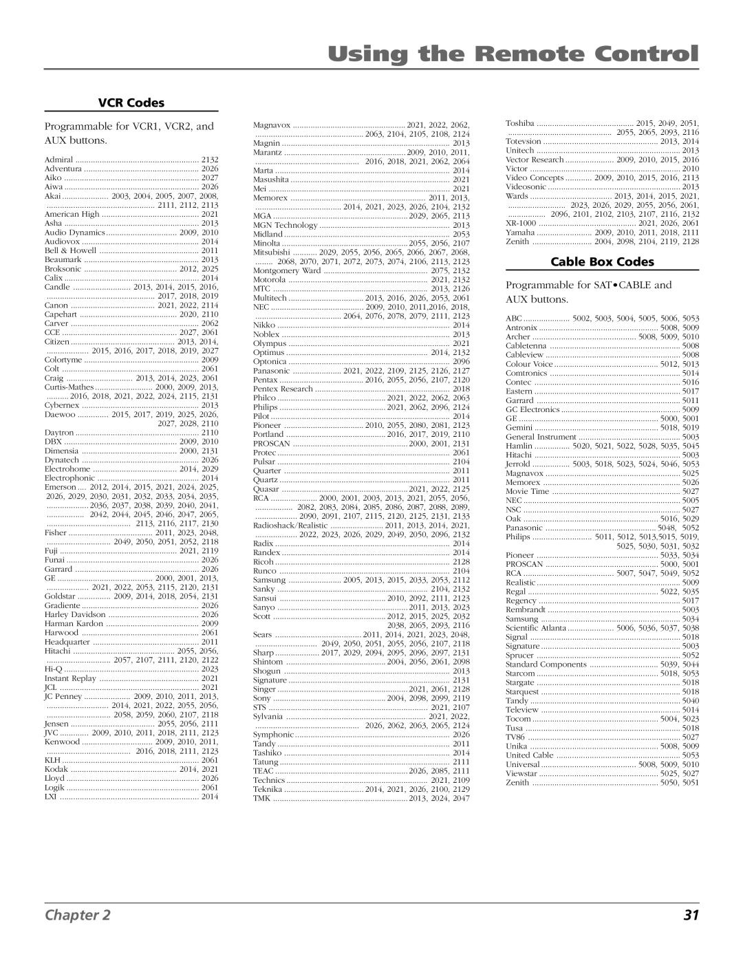 RCA HD65W140, HD61W140 manual VCR Codes, Cable Box Codes 