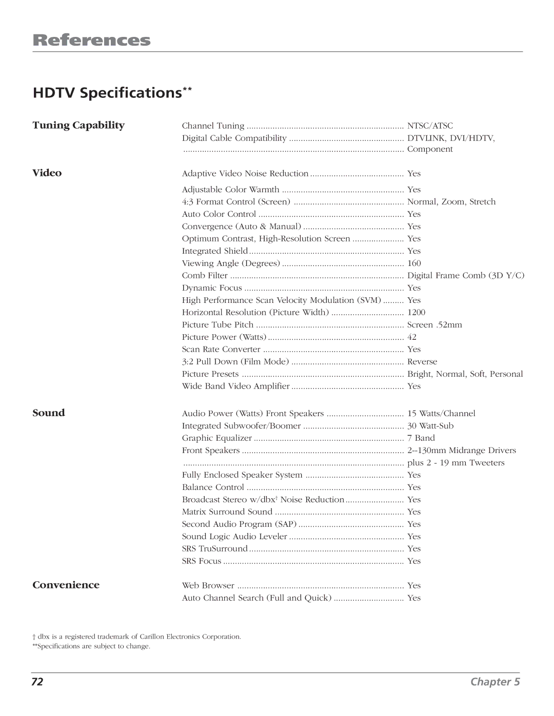 RCA HD61W140, HD65W140 manual Hdtv Specifications 