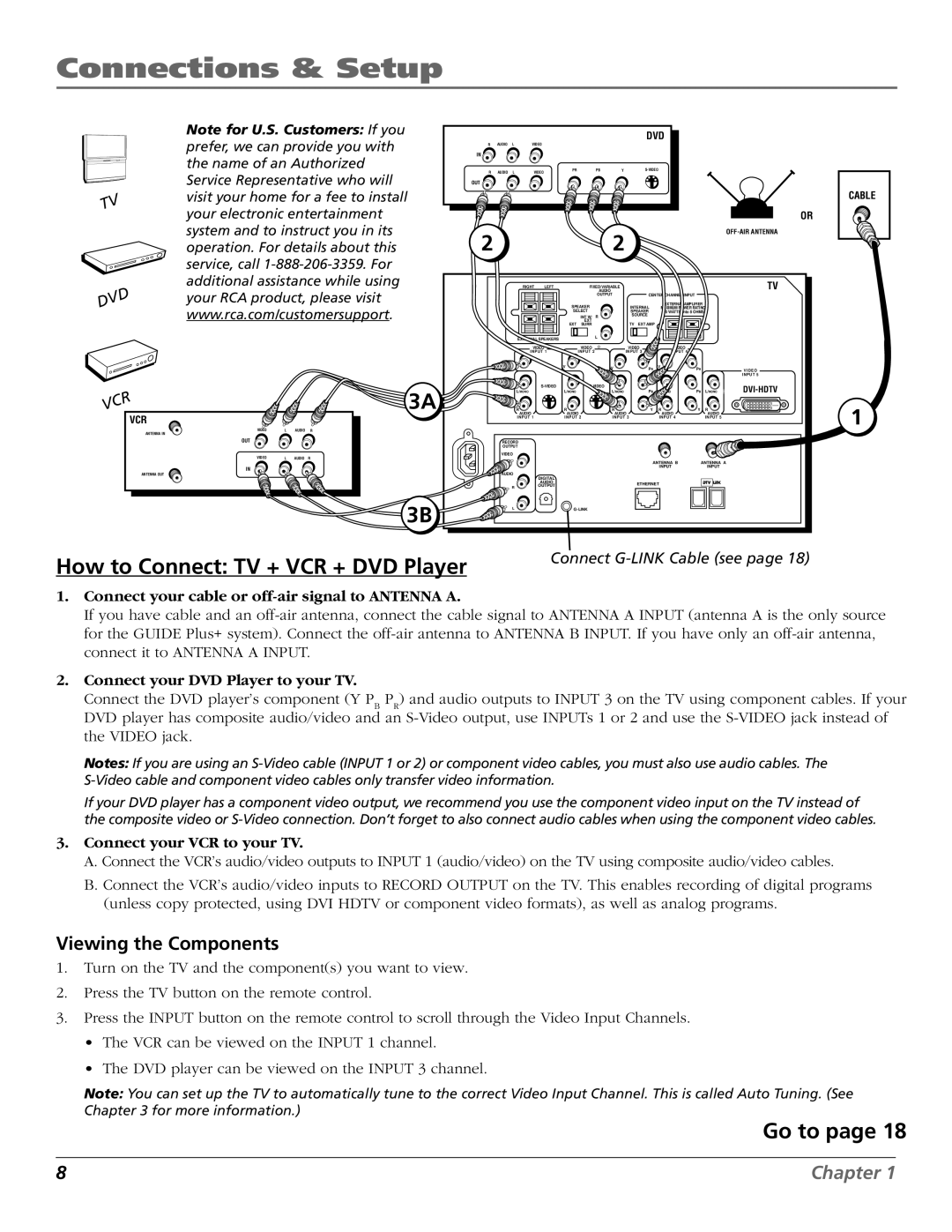 RCA HD65W40 manual Go to, Viewing the Components 