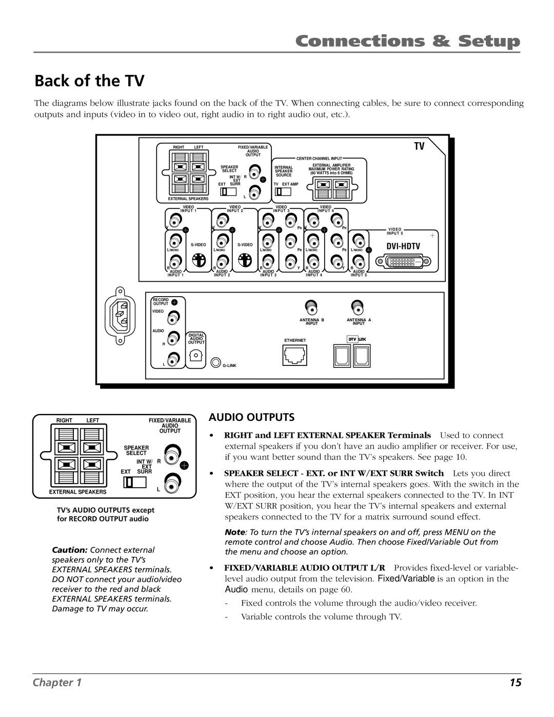 RCA HD65W40 manual Back of the TV, Right 