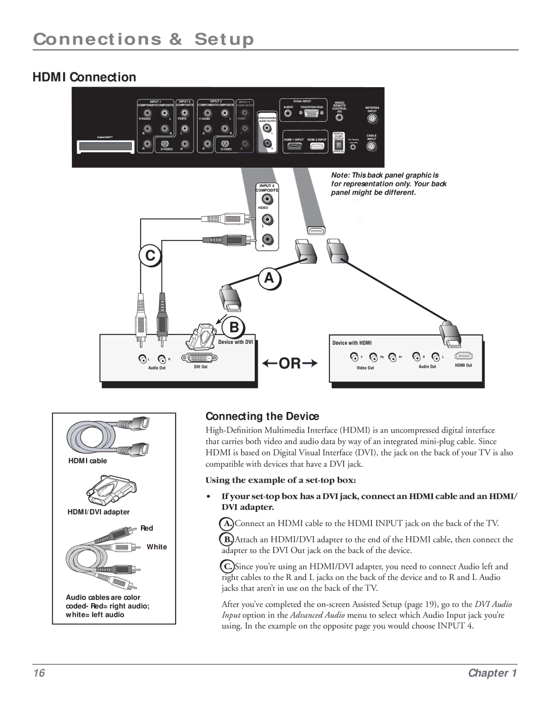 RCA HDLP50 manual Hdmi Connection, Connecting the Device 