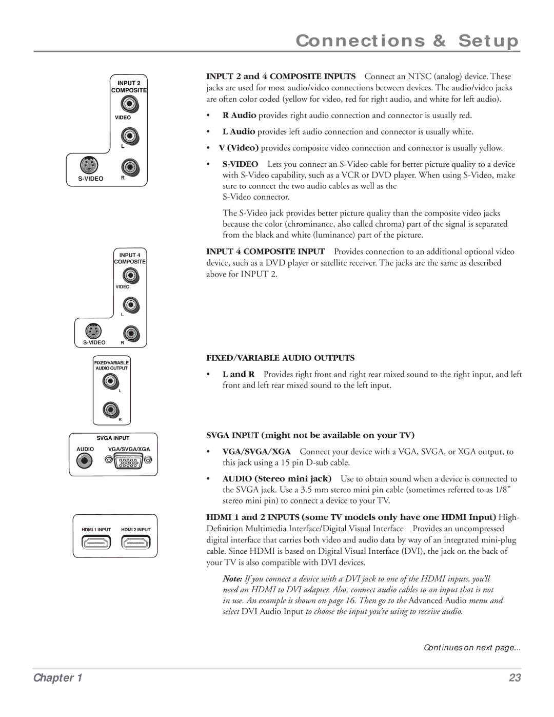 RCA HDLP50 manual Svga Input might not be available on your TV, Video R 