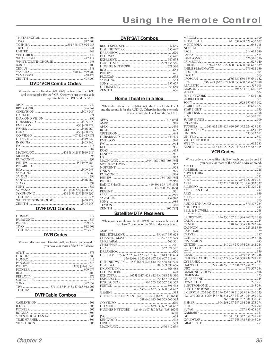 RCA HDLP50 manual DVD/VCR Combo Codes, DVR/DVD Combos, DVR Codes, DVR/Cable Combos, DVR/SAT Combos, Home Theatre in a Box 