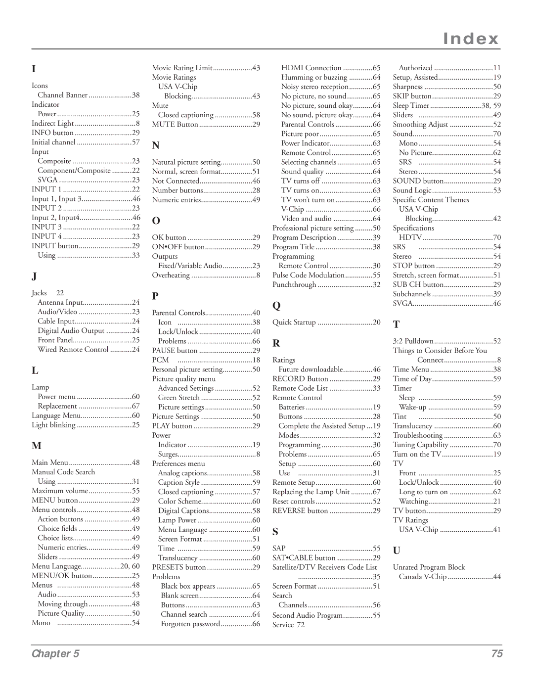 RCA HDLP50 manual Pcm 