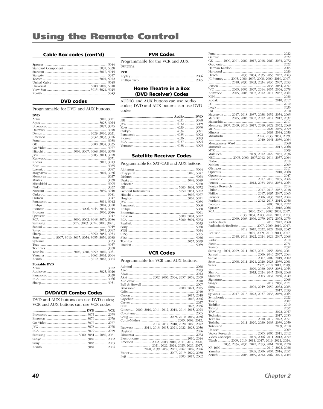 RCA HDLP50W151 Cable Box codes cont’d, DVD codes, DVD/VCR Combo Codes, PVR Codes, Home Theatre in a Box DVD Receiver Codes 