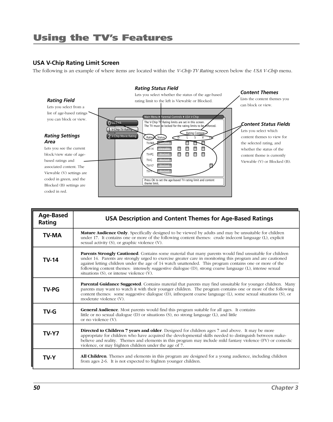 RCA HDLP50W151 manual USA V-Chip Rating Limit Screen, TV-14 