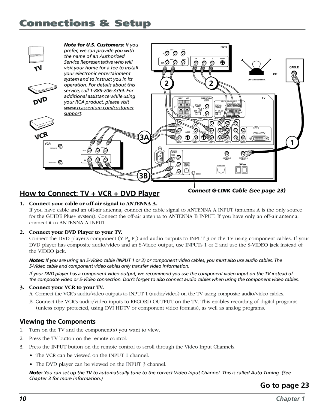 RCA HDLP50W151 manual How to Connect TV + VCR + DVD Player, Go to, Viewing the Components 