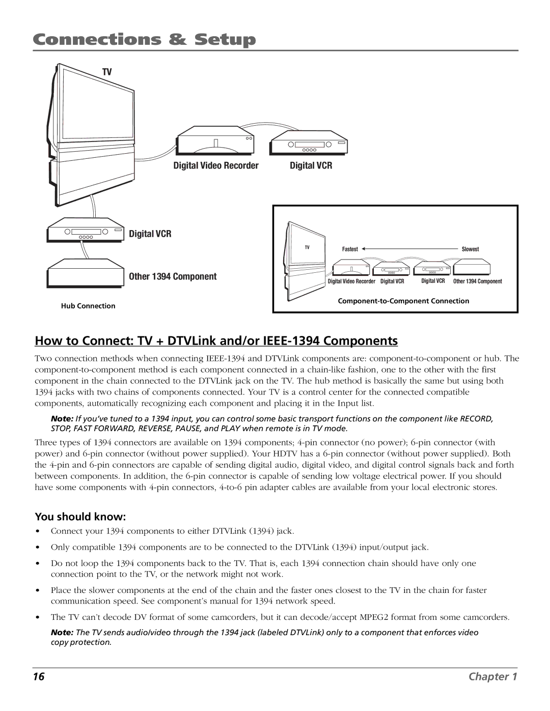 RCA HDLP50W151 manual How to Connect TV + DTVLink and/or IEEE-1394 Components, You should know 