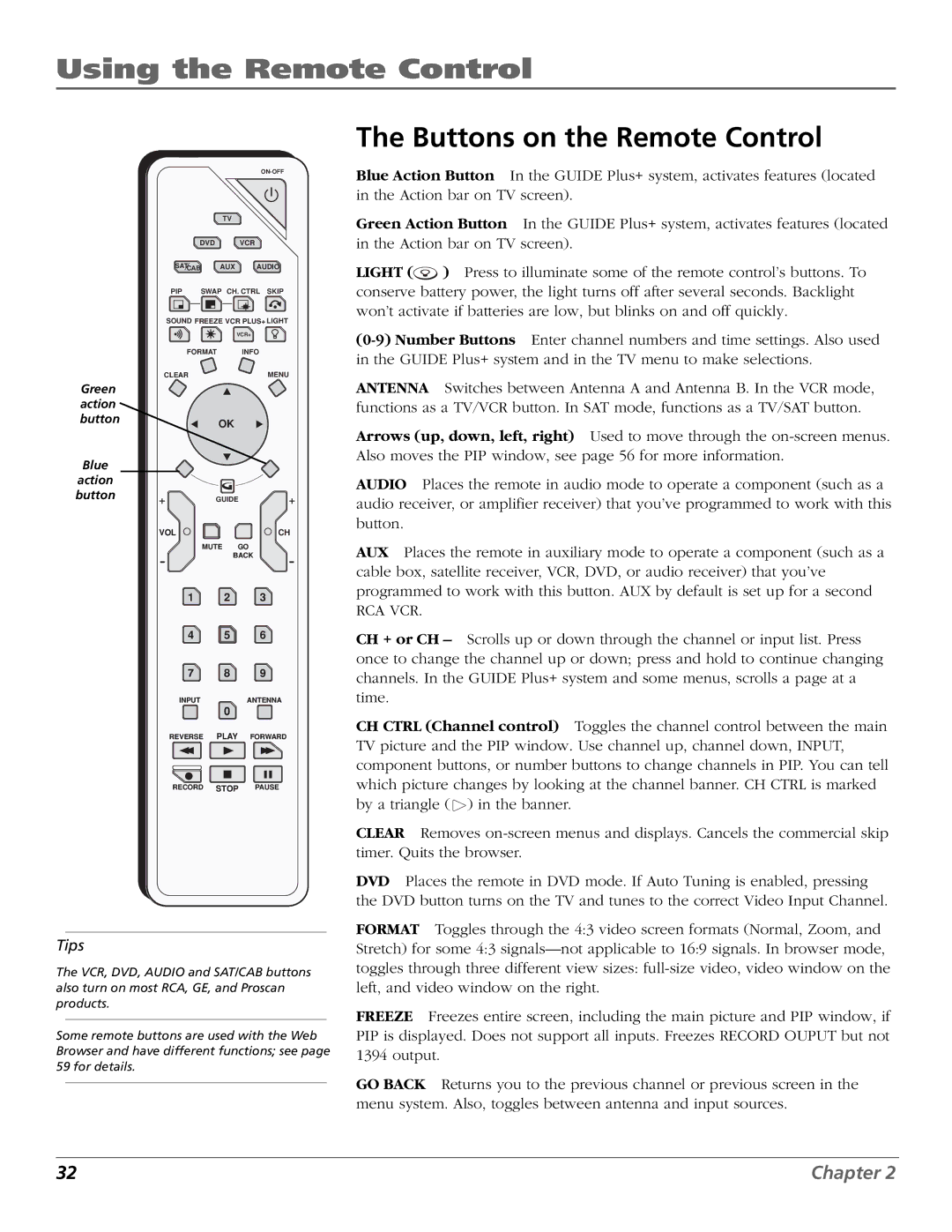 RCA HDLP50W151 manual Using the Remote Control, Buttons on the Remote Control 