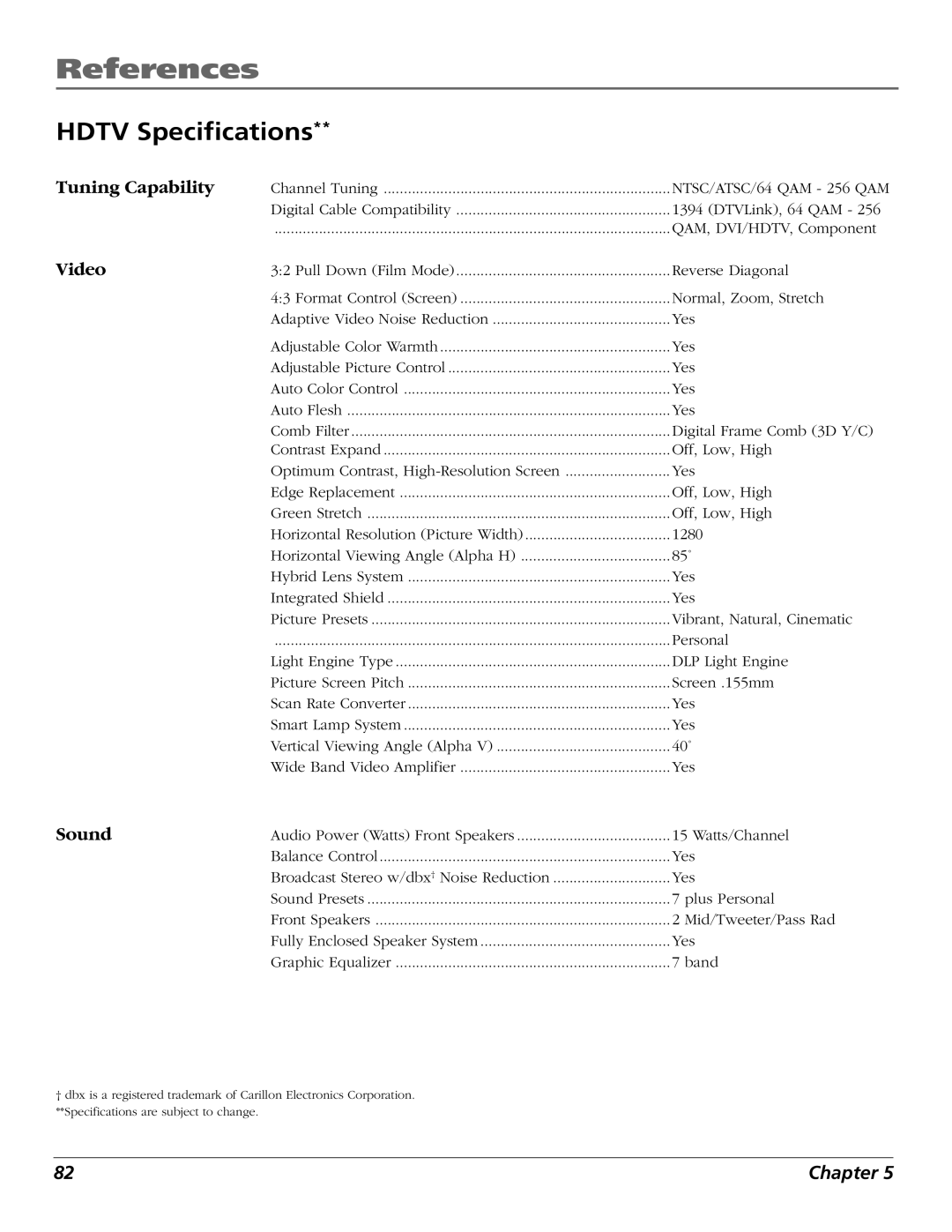 RCA HDLP50W151 manual Hdtv Specifications 