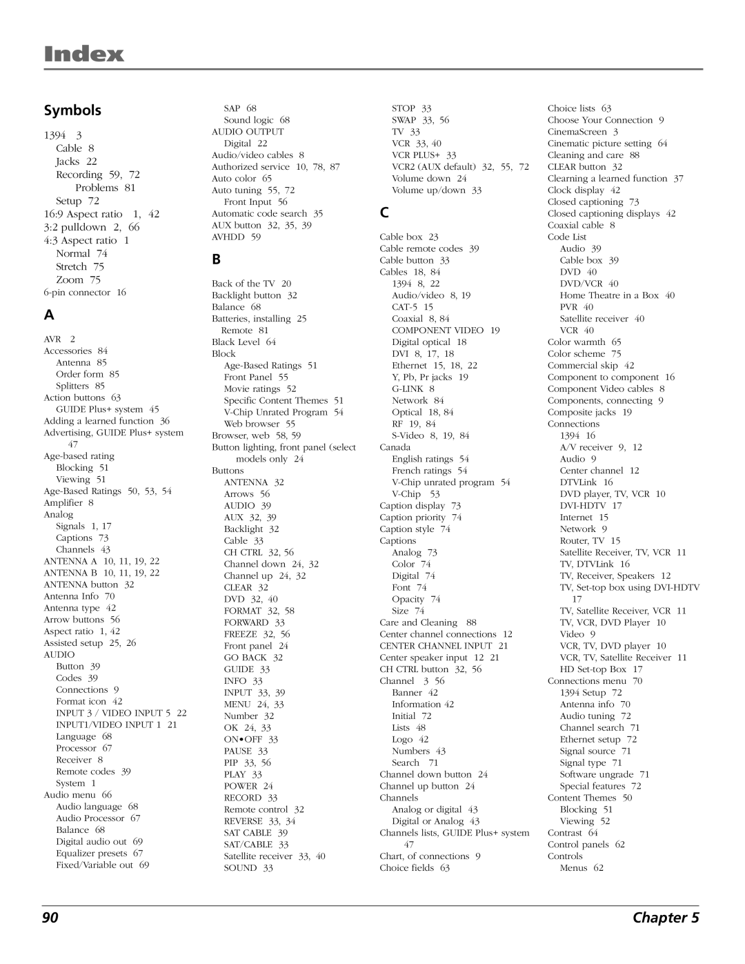 RCA HDLP50W151 manual Index, Symbols 