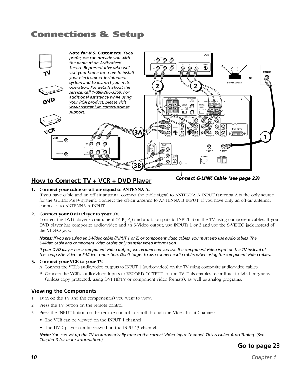 RCA HDLP61 manual How to Connect TV + VCR + DVD Player, Go to, Viewing the Components 