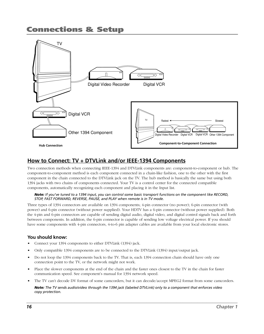 RCA HDLP61 manual How to Connect TV + DTVLink and/or IEEE-1394 Components, You should know 