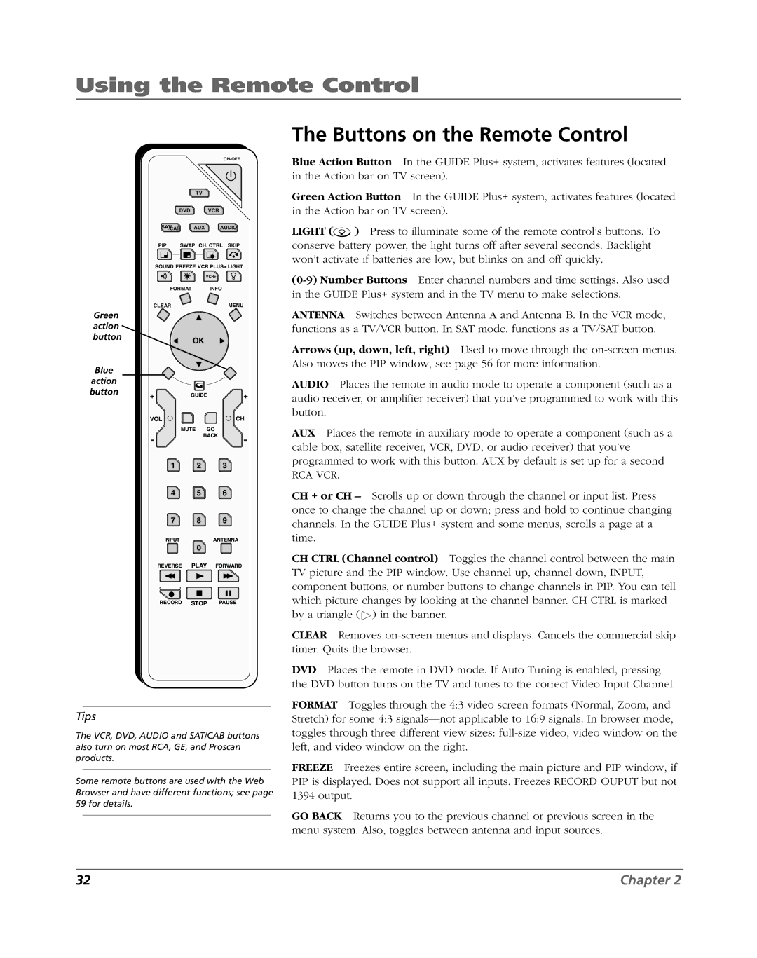 RCA HDLP61 manual Using the Remote Control, Buttons on the Remote Control 