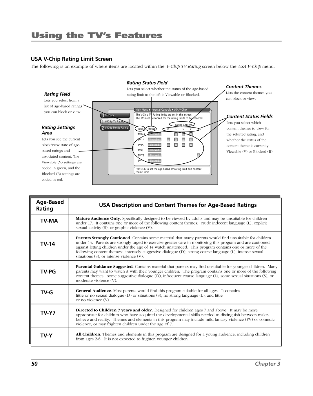 RCA HDLP61 manual USA V-Chip Rating Limit Screen, TV-14 