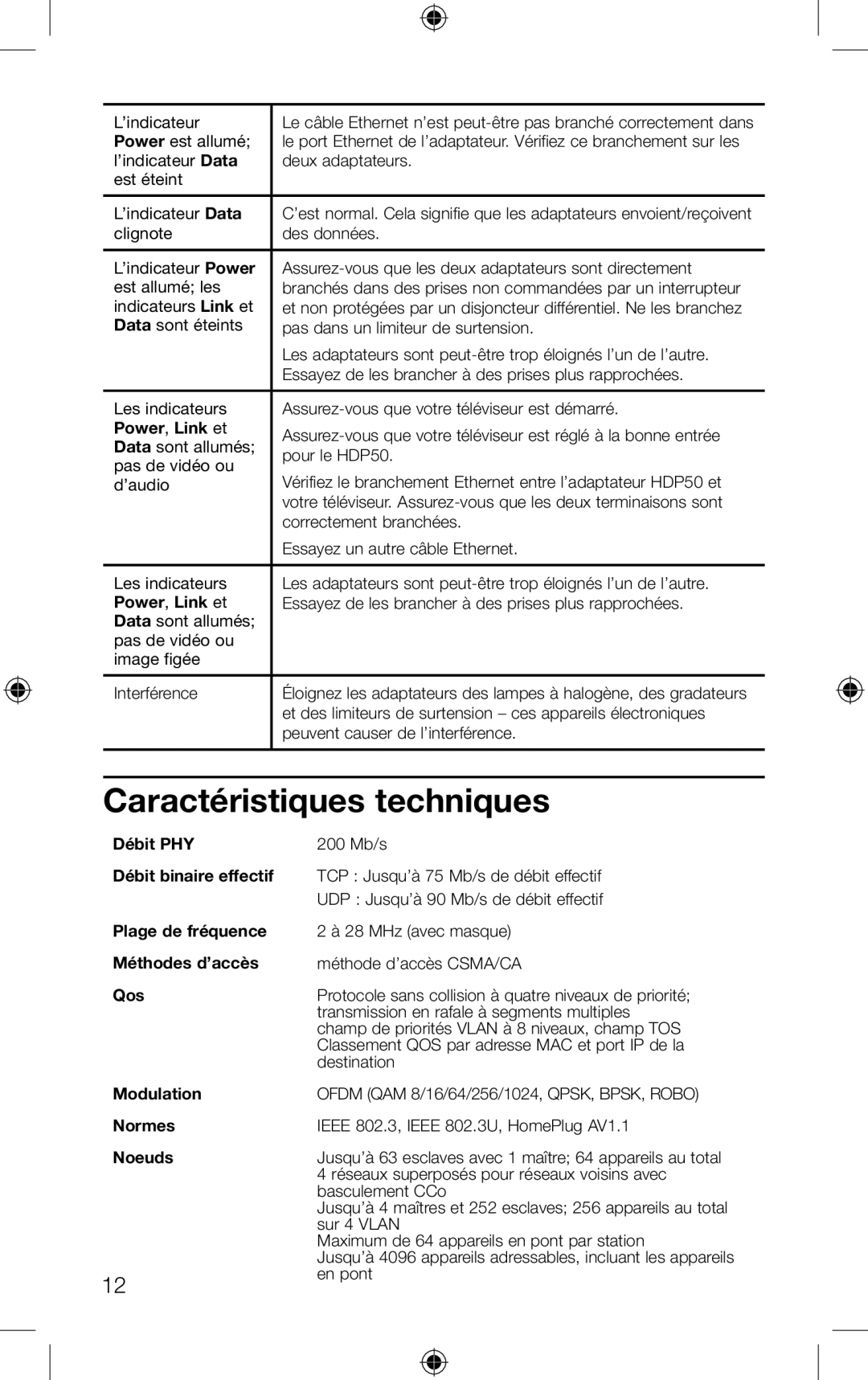 RCA HDP50 setup guide Caractéristiques techniques 