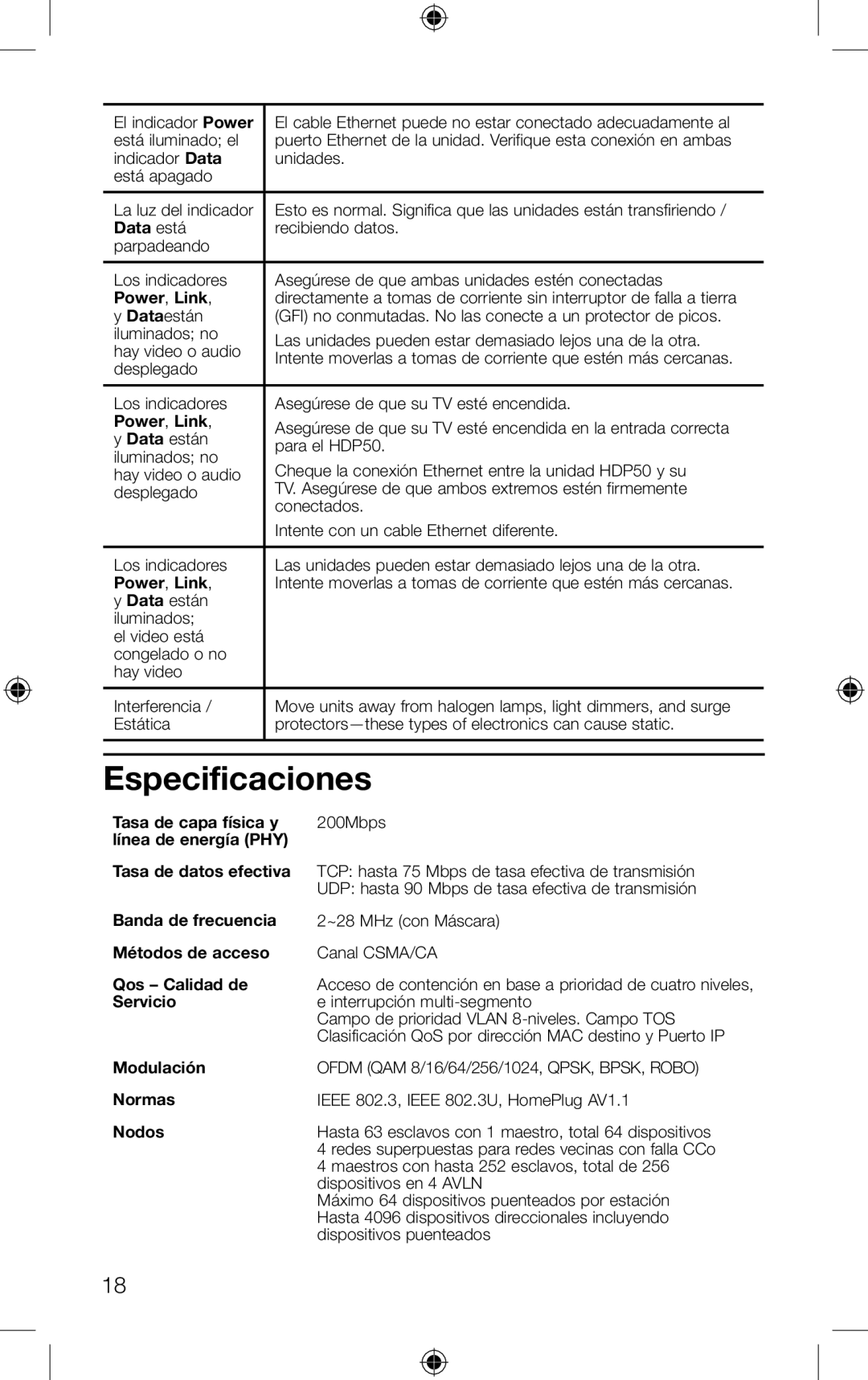 RCA HDP50 setup guide Especificaciones 