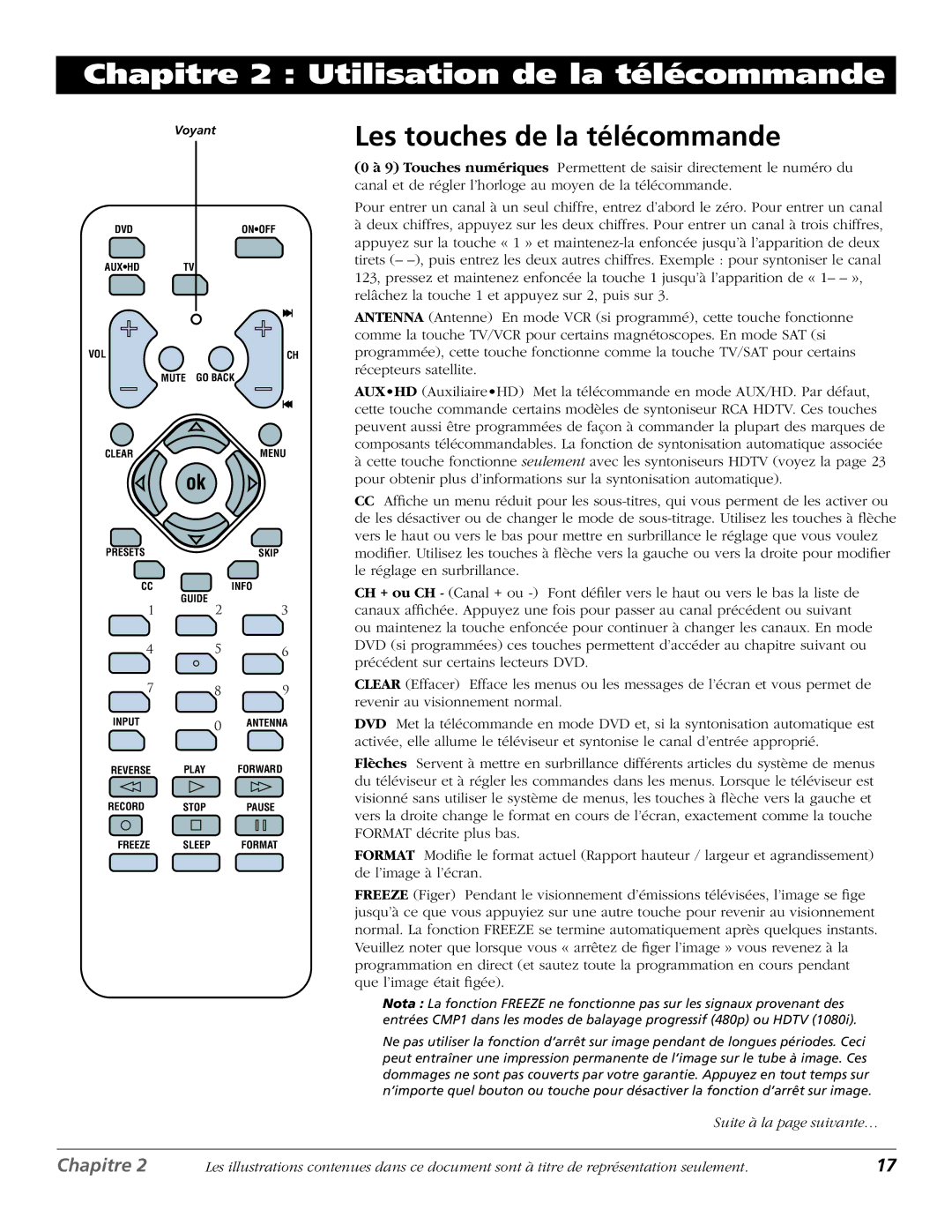 RCA HDTV Television manual Chapitre 2 Utilisation de la télécommande, Les touches de la télécommande 