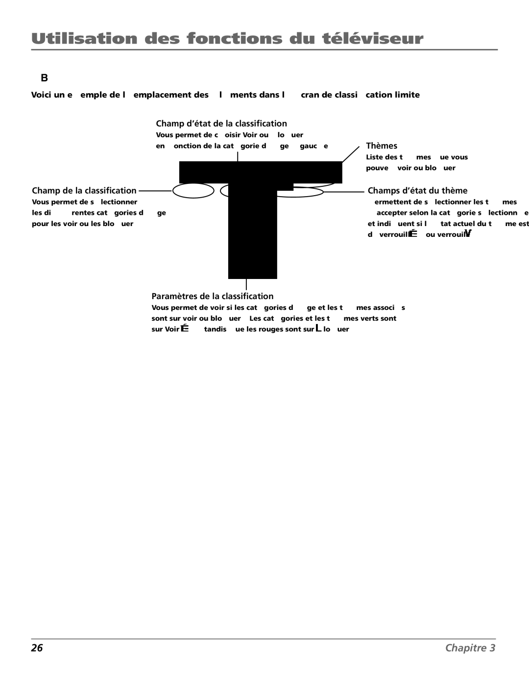 RCA HDTV Television manual ’écran de Classification limite TV, Champs d’état du thème 