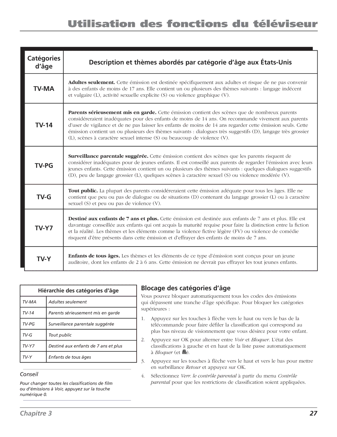 RCA HDTV Television manual Blocage des catégories d’âge, Hiérarchie des catégories d’âge 