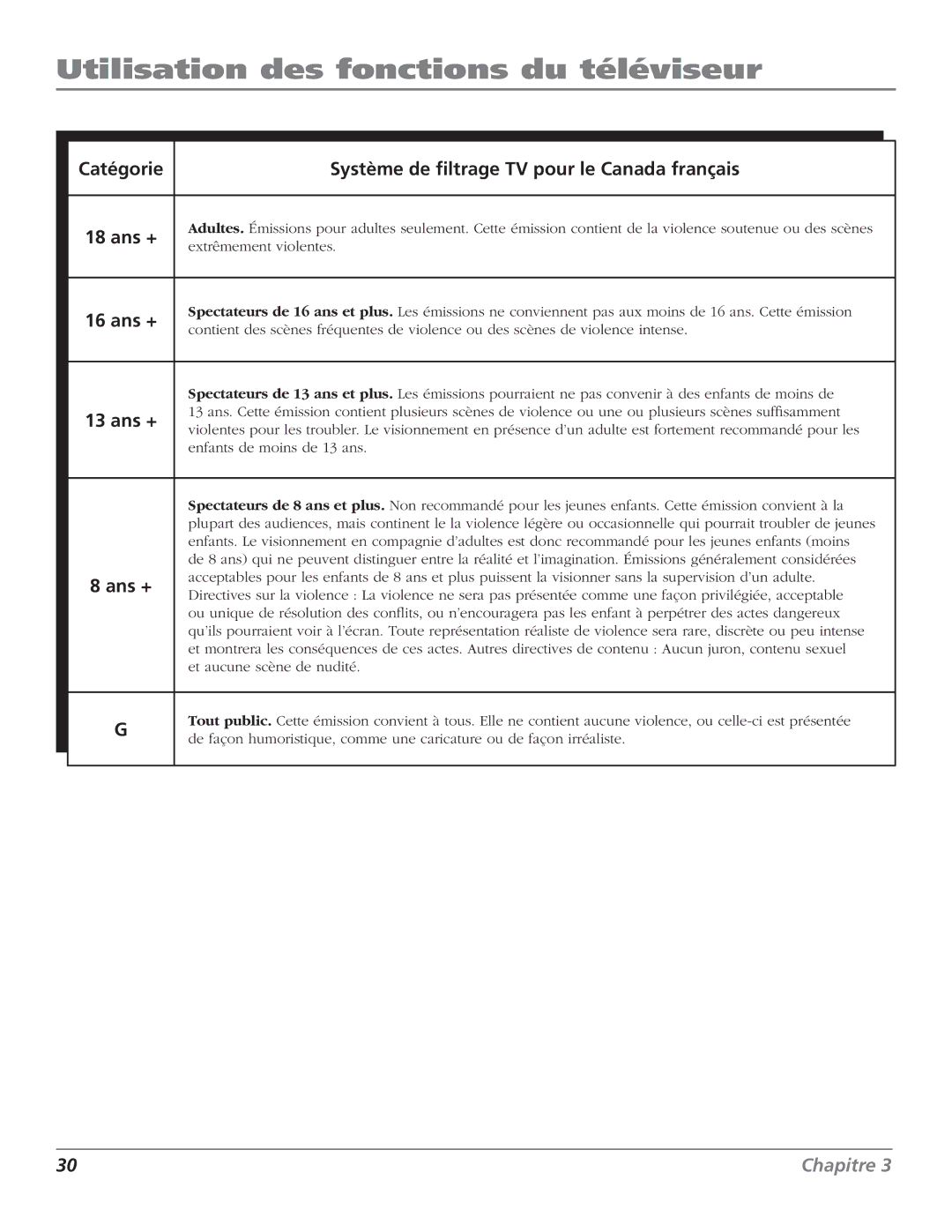 RCA HDTV Television manual Système de filtrage TV pour le Canada français, Ans + 