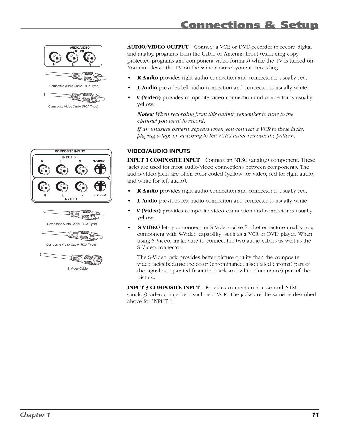 RCA HDTV manual VIDEO/AUDIO Inputs 