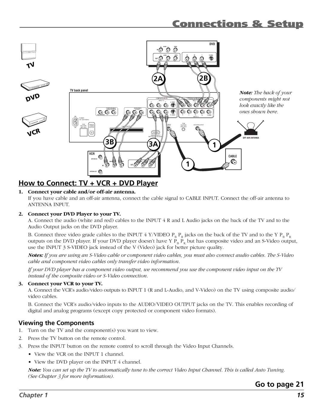 RCA HDTV manual 2A 2B, 3A1, How to Connect TV + VCR + DVD Player, Go to, Viewing the Components 