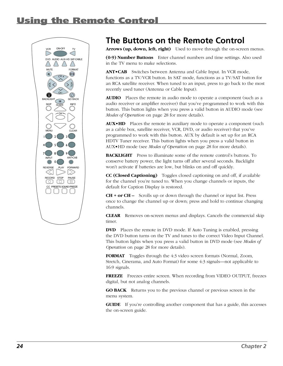 RCA HDTV manual Using the Remote Control, Buttons on the Remote Control 