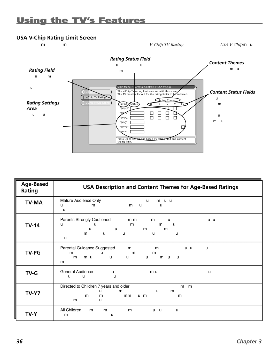 RCA HDTV manual USA V-Chip Rating Limit Screen, TV-14, USA Description and Content Themes for Age-Based Ratings 