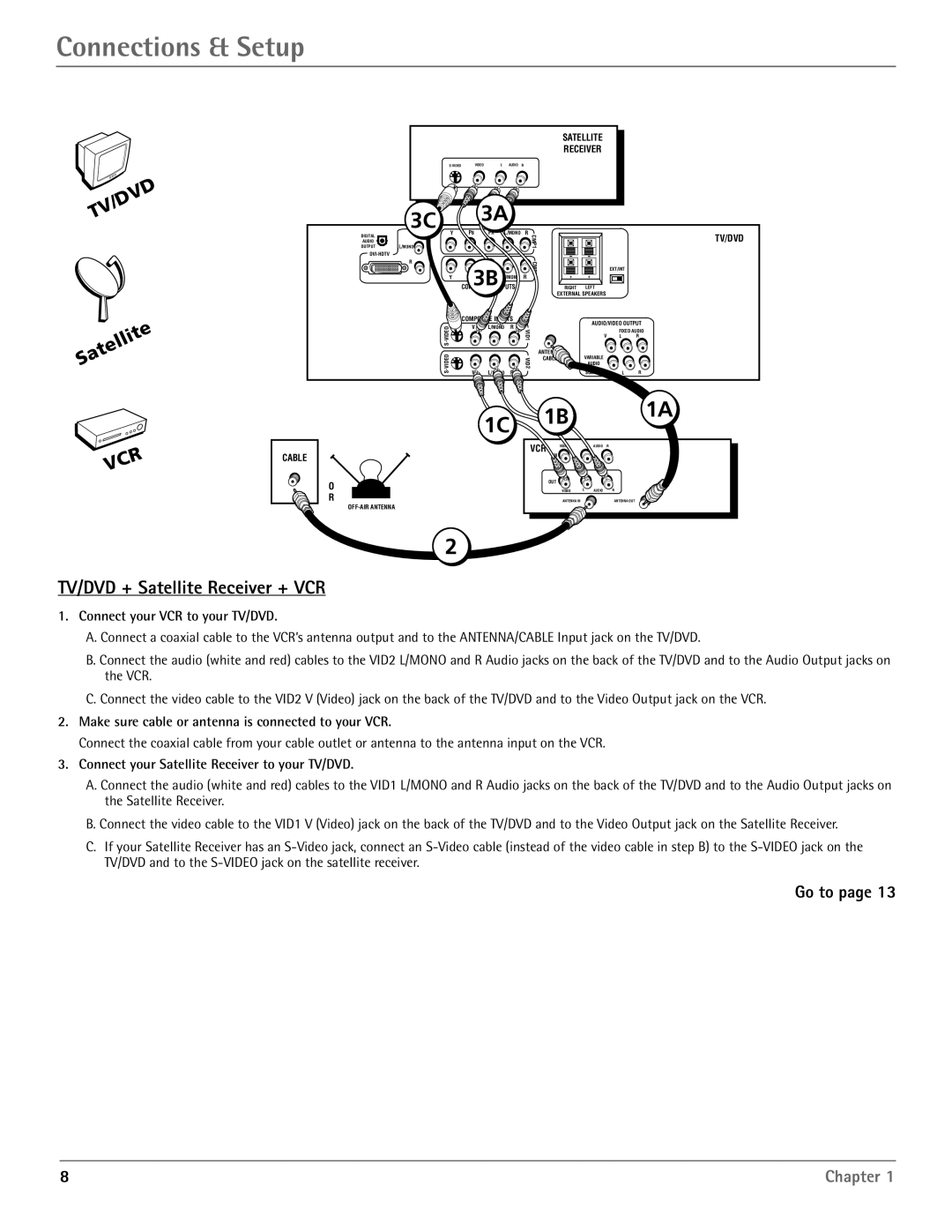 RCA HDTV/DVD Monitor manual TV/DVD + Satellite Receiver + VCR, Make sure cable or antenna is connected to your VCR 