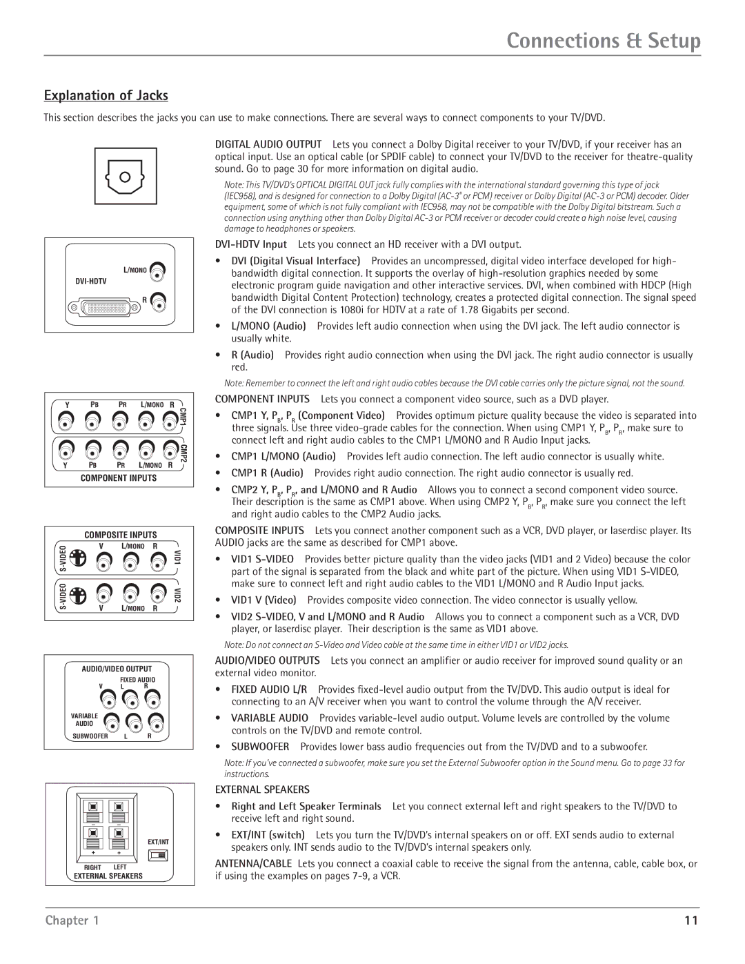 RCA HDTV/DVD Monitor manual Explanation of Jacks, External Speakers 