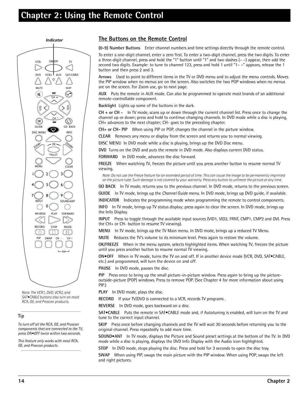 RCA HDTV/DVD Monitor manual Using the Remote Control, Buttons on the Remote Control, Chapter 