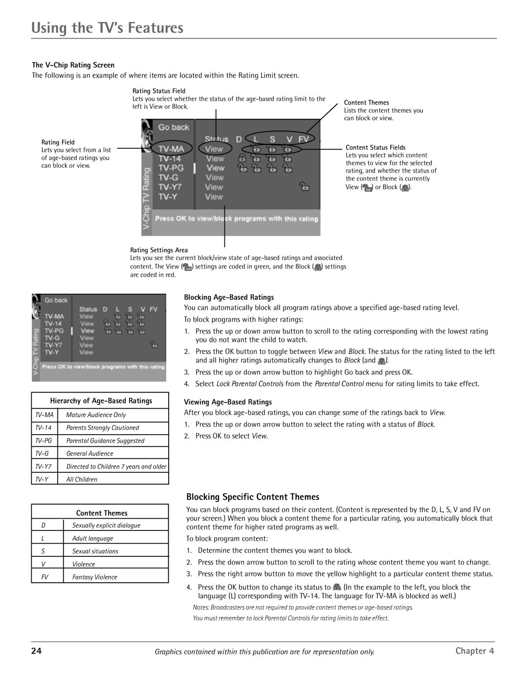 RCA HDTV/DVD Monitor manual Blocking Specific Content Themes, V-Chip Rating Screen, Hierarchy of Age-Based Ratings 