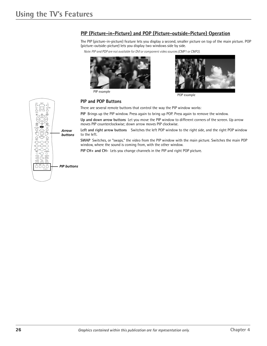 RCA HDTV/DVD Monitor manual PIP and POP Buttons 