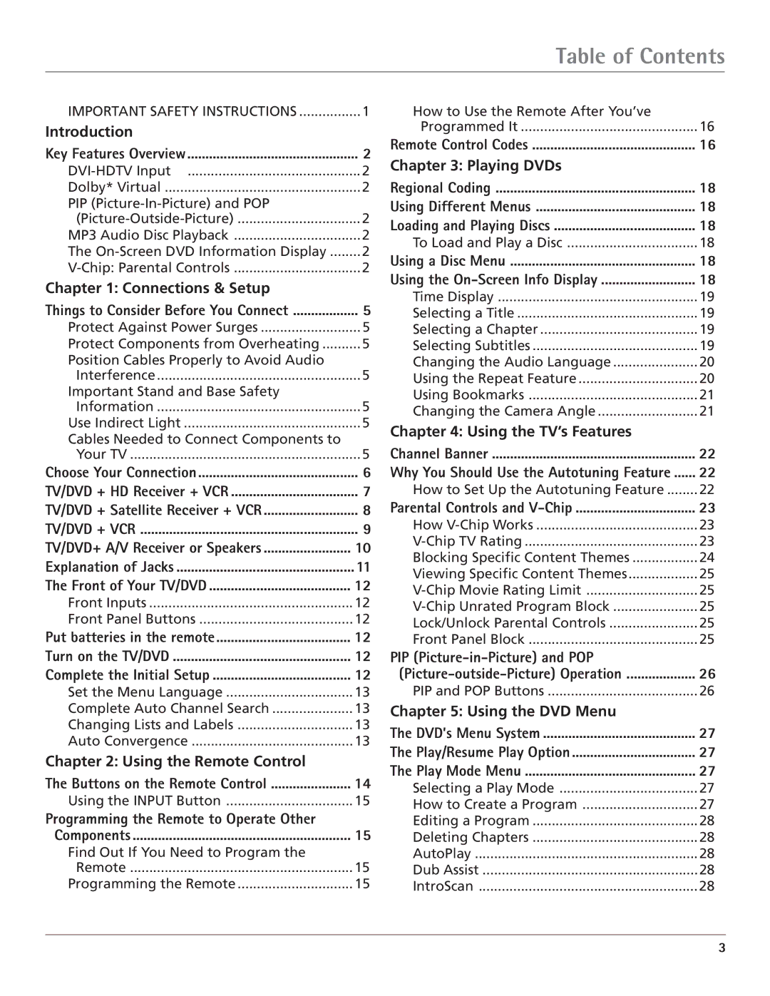 RCA HDTV/DVD Monitor manual Table of Contents 