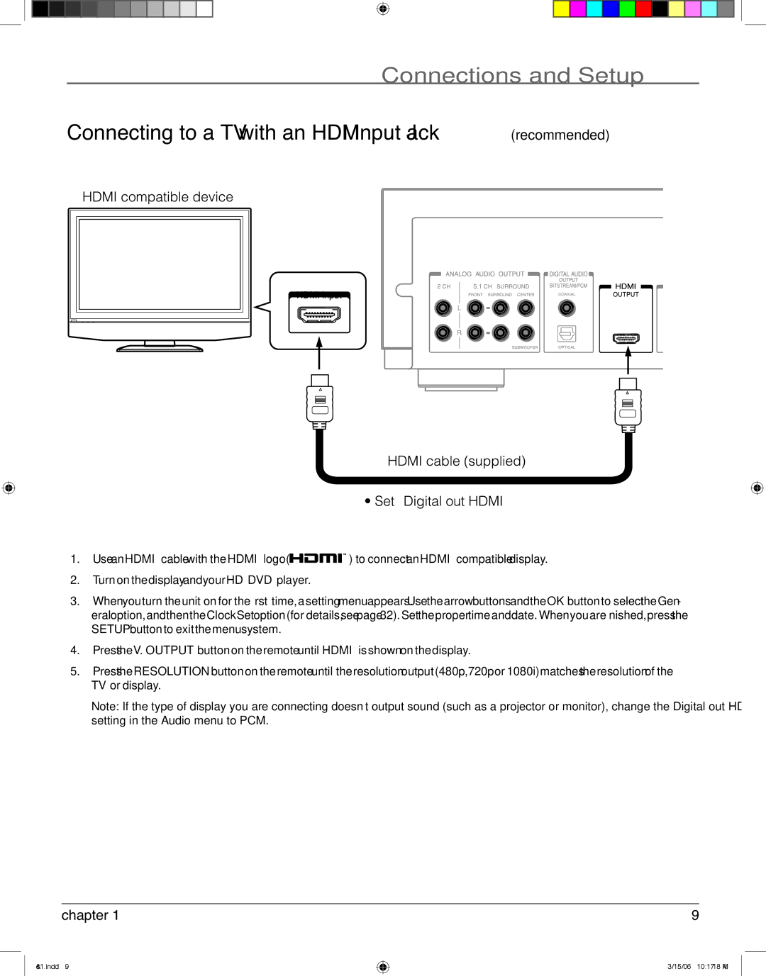 RCA HDV5000 manual Connecting to a TV with an Hdmi Input Jack recommended 