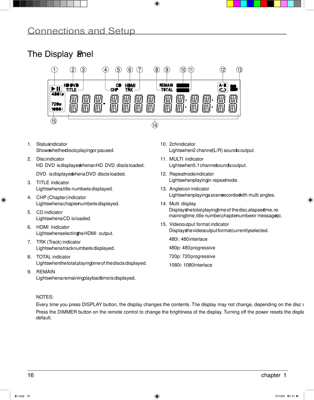 RCA HDV5000 manual Display Panel, Disc indicator 