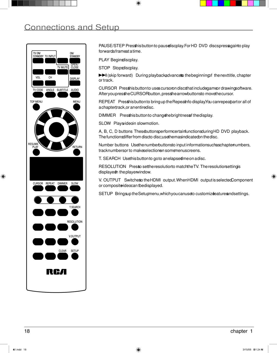 RCA HDV5000 manual 15/06 93124 AM 