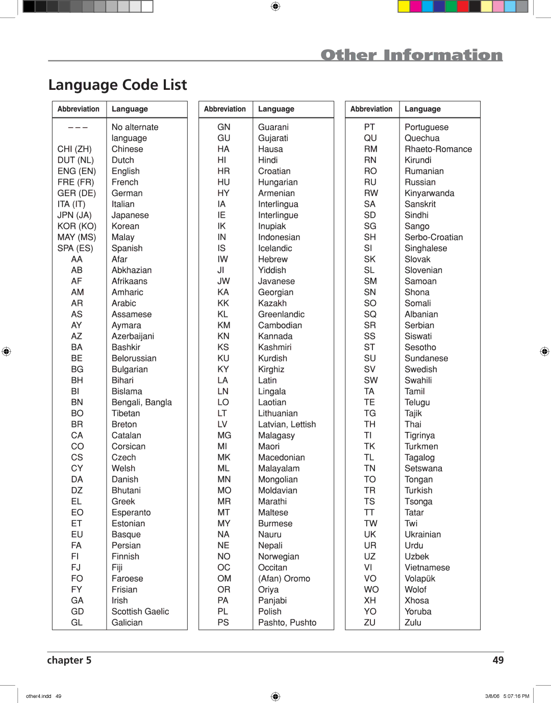 RCA HDV5000 manual Language Code List 