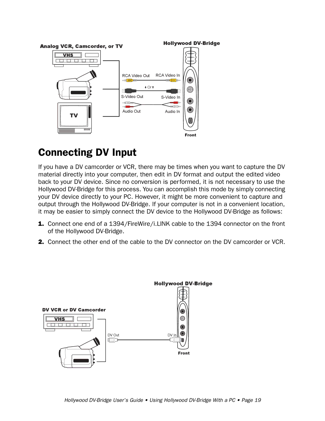 RCA Hollywood DV-Bridge manual Connecting DV Input 