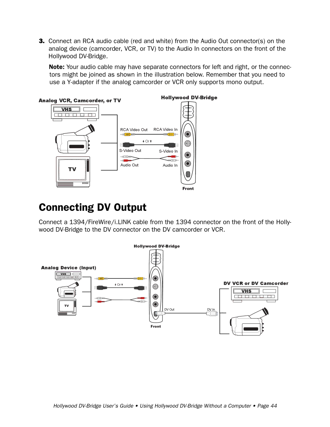 RCA Hollywood DV-Bridge manual Analog Device Input 